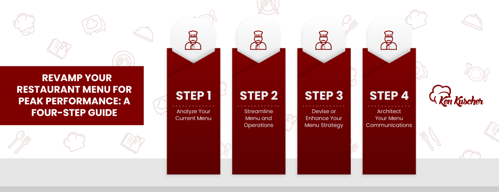 Revamp Your Restaurant Menu for Peak Performance: A Four Step Guide